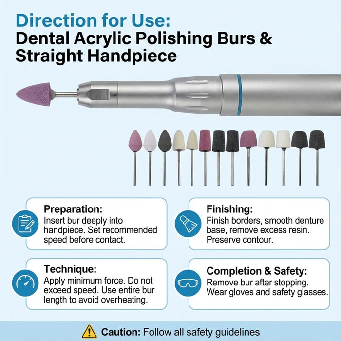 Samit Acrylic Trimmer