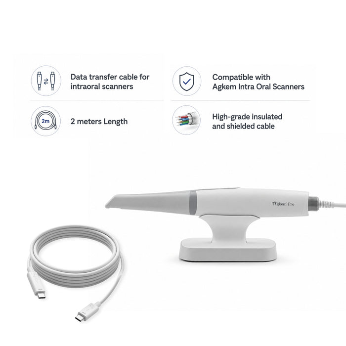 IOS - Cable