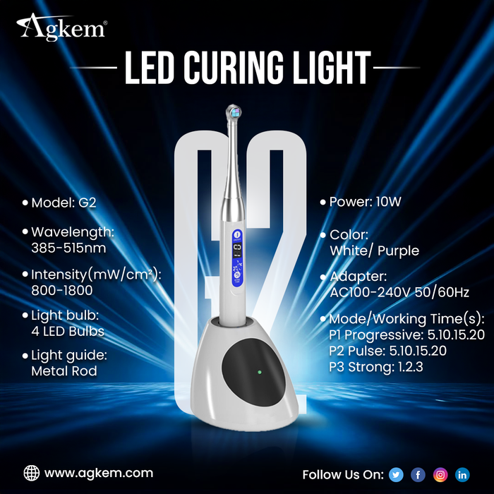APL LED Curing Light