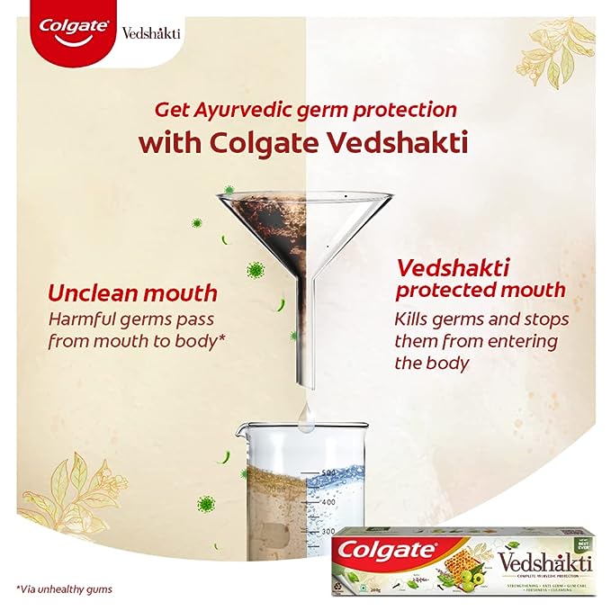 colgate swarna vedshakti toothpaste