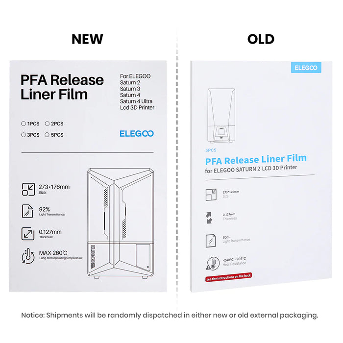 PFA Film for Saturn 2/8K/3/4/4 Ultra/4 Ultra 16K (5 Pcs)