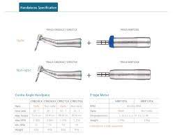 saeshin implant engine traus sip10 - non optic