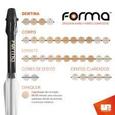 Ultradent FORMA 5 Syringe Body Kit