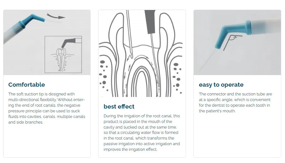 Cotisen Endodontic Aspirator Tip (20pcs)