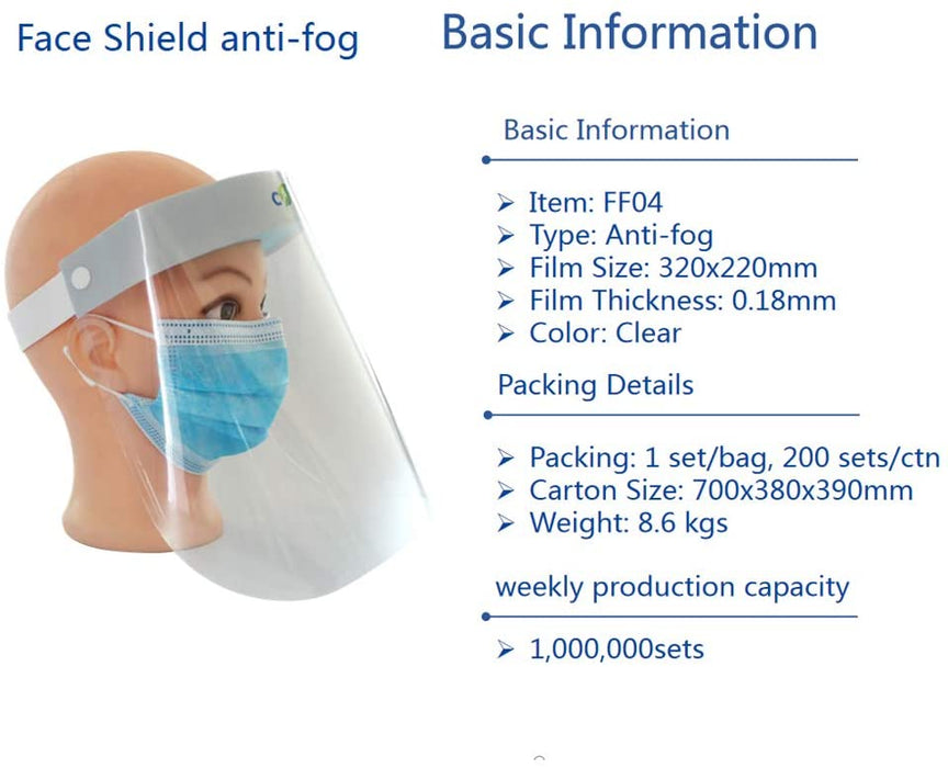 Cotisen Disposable Face Shield ( pack of 2 )
