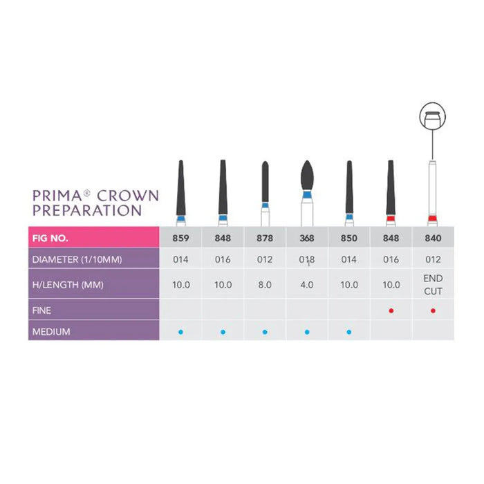 prima dental crown preparation kit of 7 diamond burs